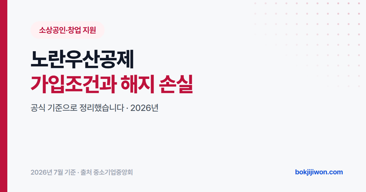 노란우산공제 안내 이미지. 가입조건과 해지 손실을 중소기업중앙회 공식 기준으로 정리한 2026년 자료.