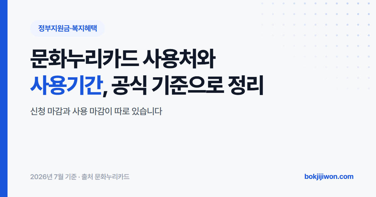 문화누리카드 안내 이미지. 사용처와 사용기간을 2026년 공식 기준으로 정리한 자료이며, 신청 마감과 사용 마감이 따로 있습니다.