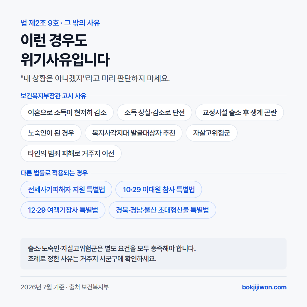 법 제2조 9호에 해당하는 고시 사유와 다른 법률로 적용되는 경우. 고시 사유는 이혼으로 소득이 현저히 감소, 소득 상실·감소로 단전, 교정시설 출소 후 생계 곤란, 노숙인이 된 경우, 복지사각지대 발굴대상자 추천, 자살고위험군, 타인의 범죄 피해로 거주지 이전. 다른 법률은 전세사기피해자 지원 특별법, 10·29 이태원 참사 특별법, 12·29 여객기참사 특별법, 경북·경남·울산 초대형산불 특별법. 출소·노숙인·자살고위험군은 별도 요건을 모두 충족해야 함.