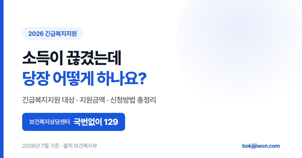 2026년 긴급복지지원 대상과 지원금액, 신청방법을 정리한 안내 이미지. 보건복지상담센터 국번없이 129.