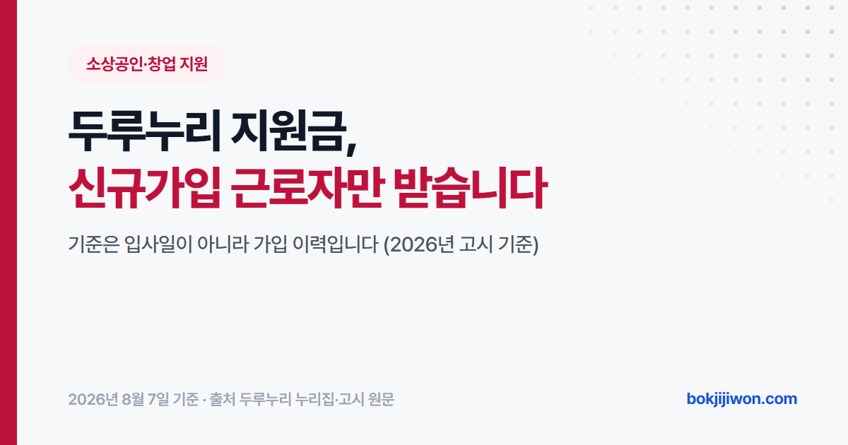 두루누리 지원금 안내 이미지. 직전 1년간 가입 이력이 없는 근로자만 대상이며 10명 미만 사업장이 함께 걸립니다. 2026년 고용노동부·보건복지부 고시 원문 기준으로 정리한 자료입니다.