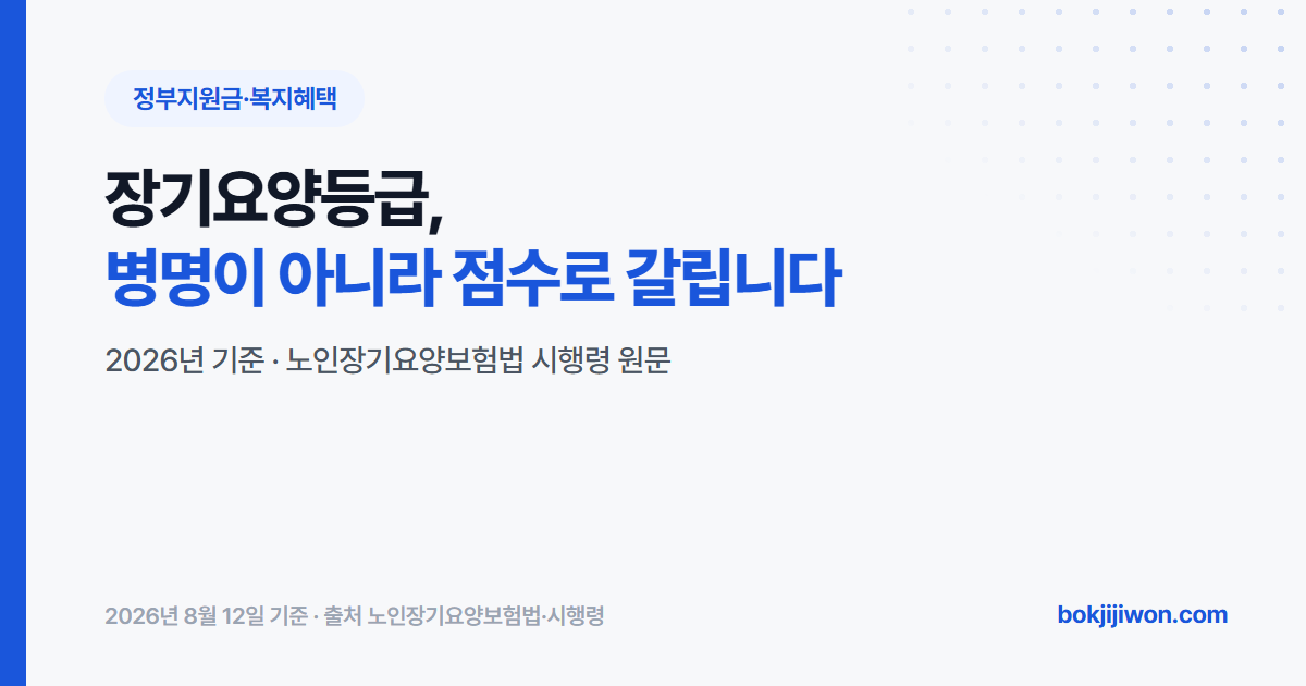 장기요양등급 안내 이미지. 등급은 병명이 아니라 장기요양인정 점수로 갈립니다. 2026년 노인장기요양보험법 시행령 원문을 기준으로 정리한 자료입니다.
