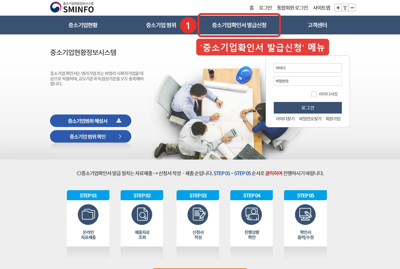중소기업현황정보시스템 첫 화면 — 상단 '중소기업확인서 발급신청' 메뉴와 발급 절차 STEP 01 온라인 자료제출부터 STEP 05 확인서 출력·수정까지 다섯 단계
