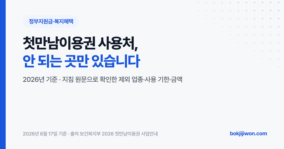 첫만남이용권 사용처 요약 이미지입니다. 쓸 수 있는 곳의 목록이 따로 있는 것이 아니라 제외 업종만 정해져 있어서, 유흥과 사행, 위생, 레저, 기타 다섯 가지를 뺀 전 업종에서 사용할 수 있다는 내용을 담고 있습니다. 보건복지부 2026 첫만남이용권 사업안내 원문을 기준으로 정리한 자료입니다.