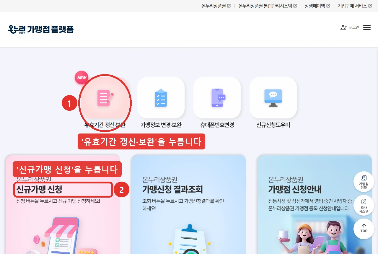 온누리상품권 가맹점 플랫폼 첫 화면입니다. 상단에 유효기간 갱신·보완 버튼이 NEW 표시와 함께 있고, 그 아래 신규가맹 신청과 가맹신청 결과조회, 가맹점 신청안내 카드가 나란히 놓여 있습니다. 이미 가맹점이면 유효기간 갱신·보완을, 처음 등록한다면 신규가맹 신청을 누릅니다.