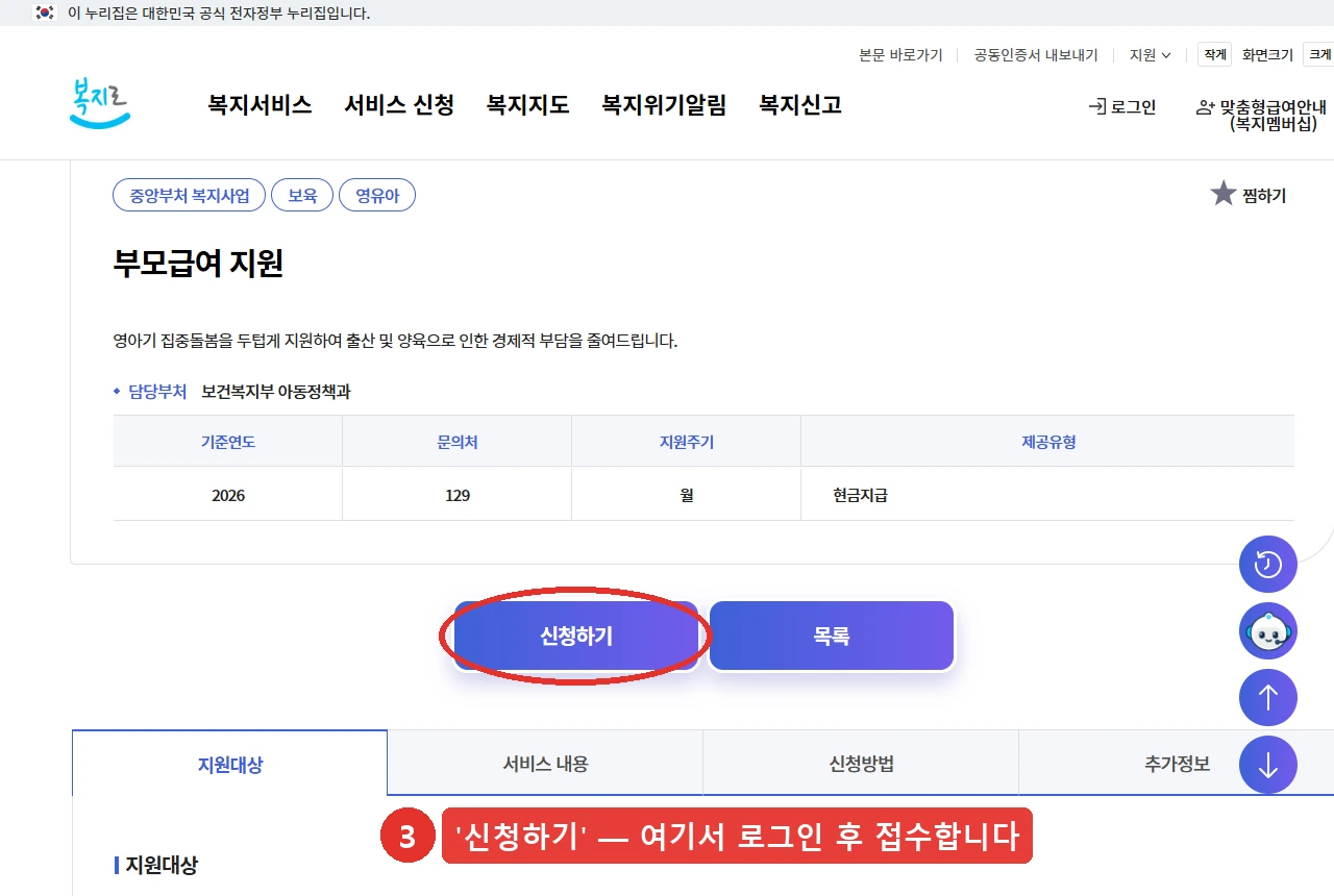 복지로 부모급여 지원 상세 화면. 기준연도 2026, 문의처 129, 지원주기 월, 제공유형 현금지급이 표에 적혀 있고, 화면 가운데 신청하기 단추에 여기서 로그인 후 접수한다는 표시가 붙어 있다. 담당부처는 보건복지부 아동정책과. 2026년 8월 기준.