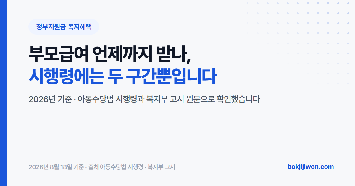부모급여 언제까지 받는지를 정리한 글의 대표 이미지입니다. 부모급여는 별도 법률이 아니라 아동수당법이 정한 2세 미만 추가 지급이고, 지급 구간과 금액은 시행령이 두 구간으로 정하고 있다는 내용을 담고 있습니다. 아동수당법 시행령과 보건복지부 고시 원문을 기준으로 정리한 자료입니다.