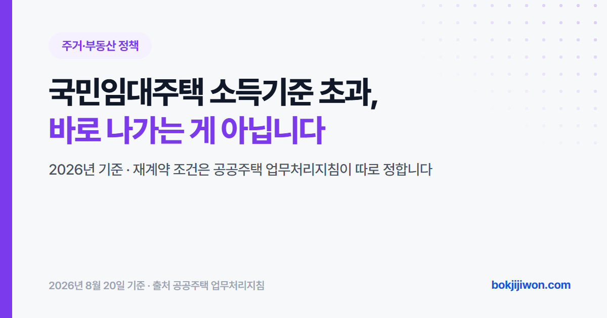 국민임대주택 소득기준 초과 안내 이미지. 소득이 입주 기준을 넘어도 곧바로 나가는 것이 아니며, 재계약 조건은 공공주택 업무처리지침이 따로 정합니다. 2026년 8월 법령과 국토교통부 훈령 원문을 기준으로 정리한 자료입니다.