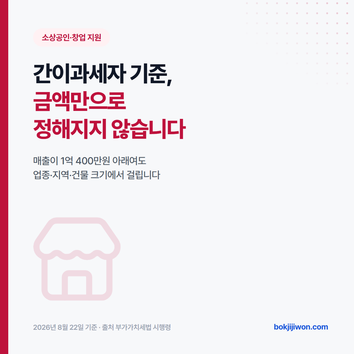 간이과세자 기준 안내 이미지. 기준 금액은 직전 연도 공급대가 1억 400만원 미만이지만 매출이 그 아래여도 업종과 지역, 건물 크기에서 걸릴 수 있습니다. 2026년 부가가치세법 시행령 기준입니다