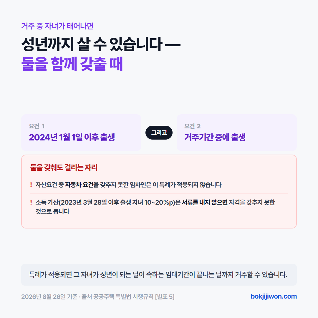 2024년 1월 1일 이후 거주기간 중에 태어난 자녀가 있으면 그 자녀가 성년이 되는 날이 속하는 임대기간 종료일까지 거주할 수 있습니다. 다만 자산요건 중 자동차 요건을 갖추지 못한 임차인은 해당하지 않습니다. 2023년 3월 28일 이후 출생 자녀가 있으면 소득 기준 비율에 1명 10퍼센트포인트 2명 이상 20퍼센트포인트를 가산합니다.