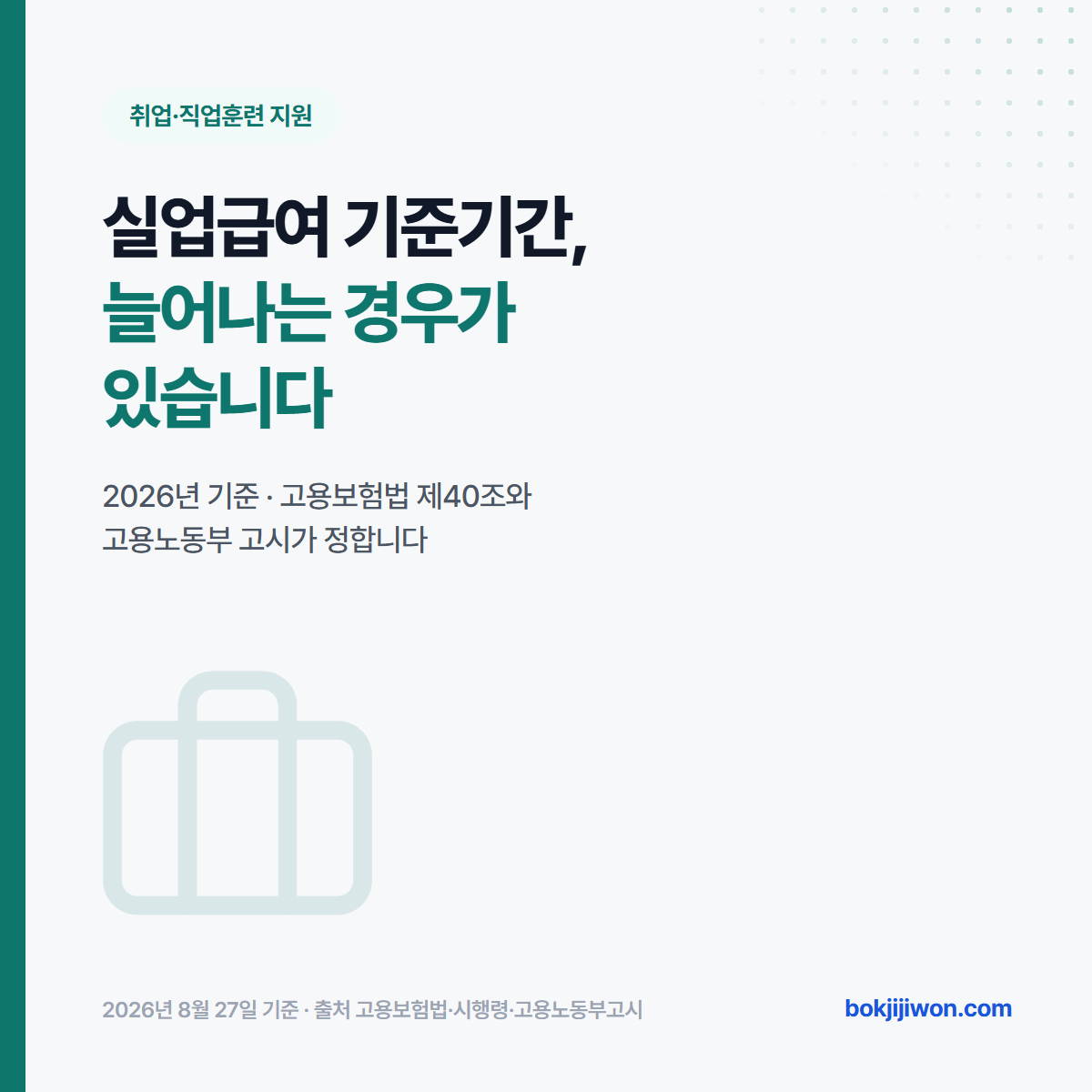 실업급여 기준기간 안내 이미지. 180일을 세는 기간인 18개월은 고정이 아니며 늘어나는 경우가 있습니다. 2026년 기준이며 고용보험법 제40조와 고용노동부 고시가 정합니다