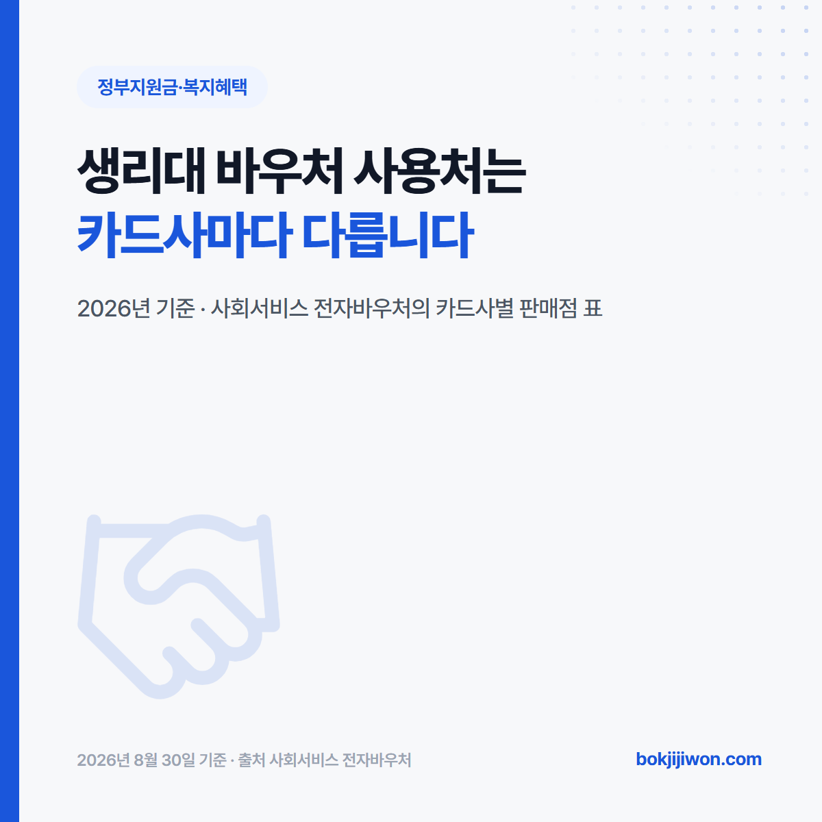 생리대 바우처 사용처 안내 이미지. 국민행복카드를 어느 카드사에서 발급받았는지에 따라 쓸 수 있는 곳이 달라진다는 내용을 담고 있습니다. 사회서비스 전자바우처의 카드사별 판매점 표를 기준으로 정리한 자료입니다.