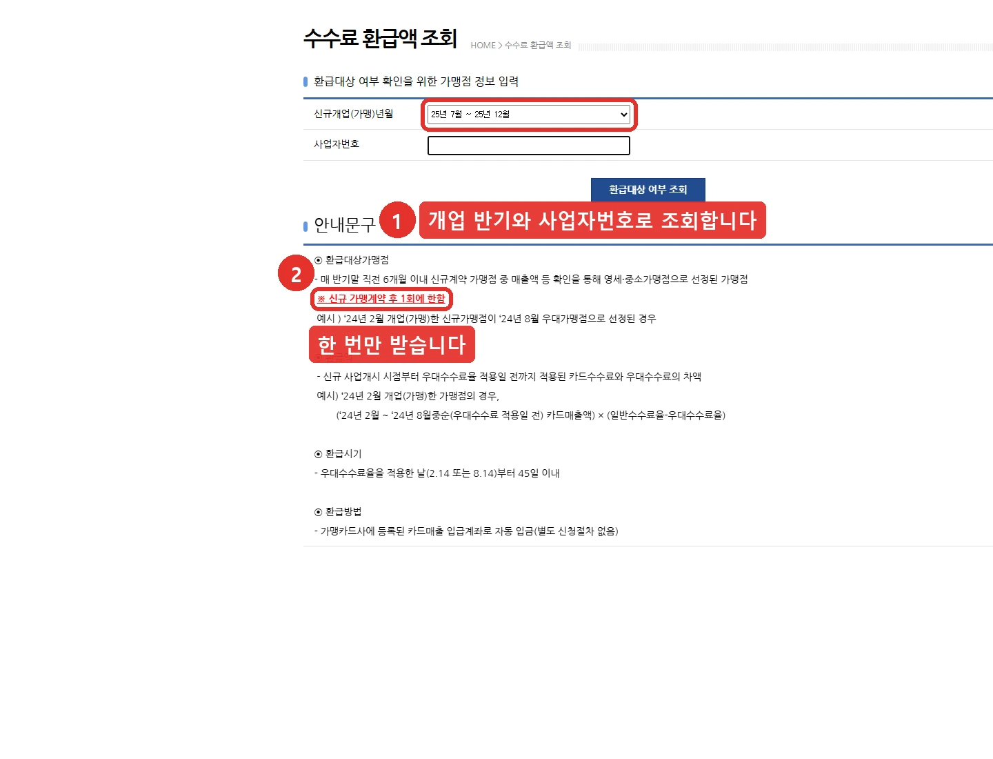 여신금융협회 수수료 환급액 조회 화면입니다. 신규개업 가맹 년월을 고르는 목록과 사업자번호 입력칸, 환급대상 여부 조회 버튼이 있고 그 자리를 붉은 테두리로 표시했습니다. 아래 안내문구에는 환급 대상 가맹점이 매 반기말 직전 6개월 이내 신규계약 가맹점 중 영세·중소가맹점으로 선정된 곳이며 신규 가맹계약 후 1회에 한한다고 적혀 있고, 환급 시기는 우대수수료율을 적용한 날부터 45일 이내, 환급 방법은 카드매출 입금계좌로 자동 입금이라고 적혀 있습니다.