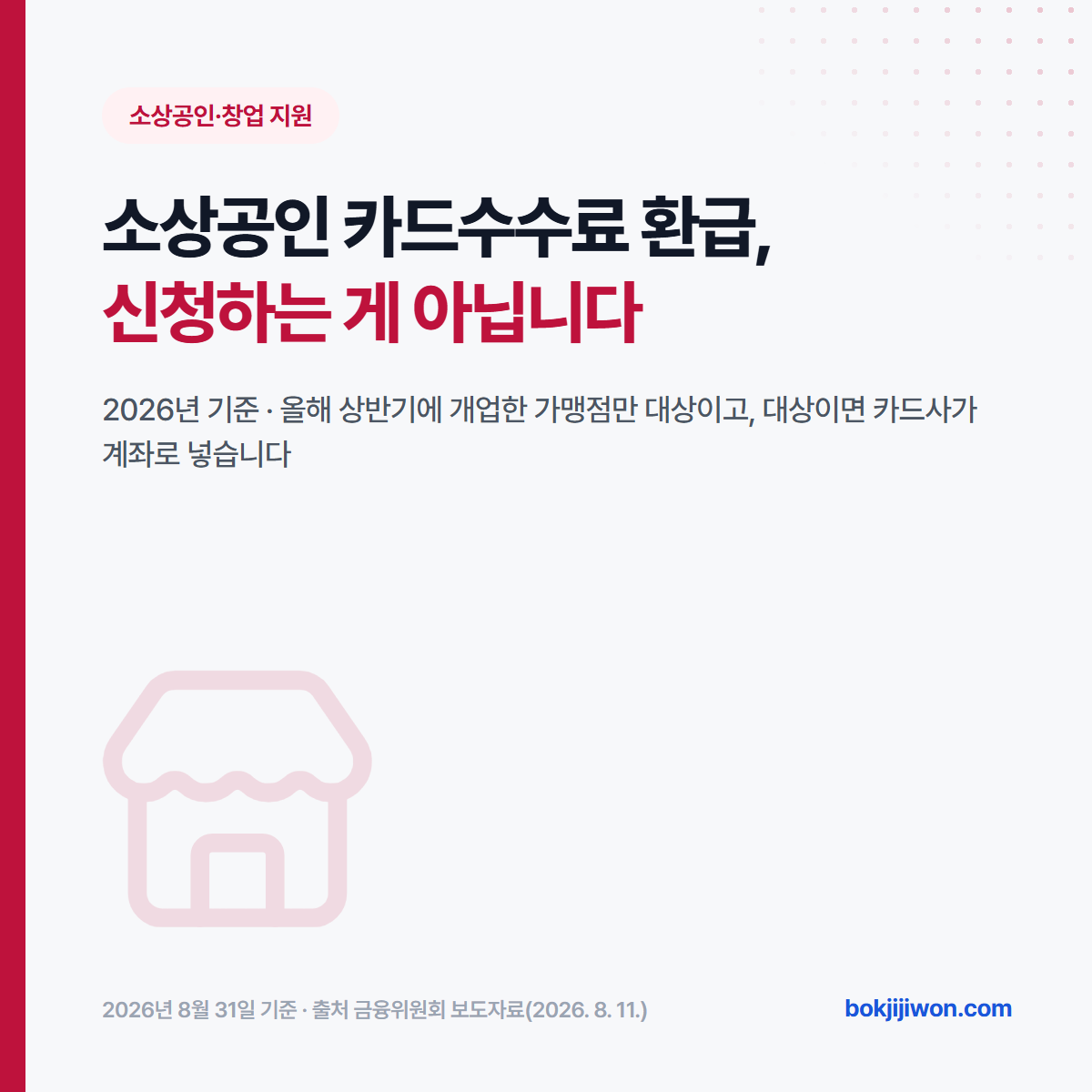 소상공인 카드수수료 환급 안내 이미지. 2026년 상반기에 개업한 신용카드가맹점만 대상이고, 대상이면 신청 없이 카드사가 카드대금 지급 계좌로 넣는다는 내용입니다. 금융위원회 2026년 8월 11일 보도자료를 기준으로 정리한 자료입니다.