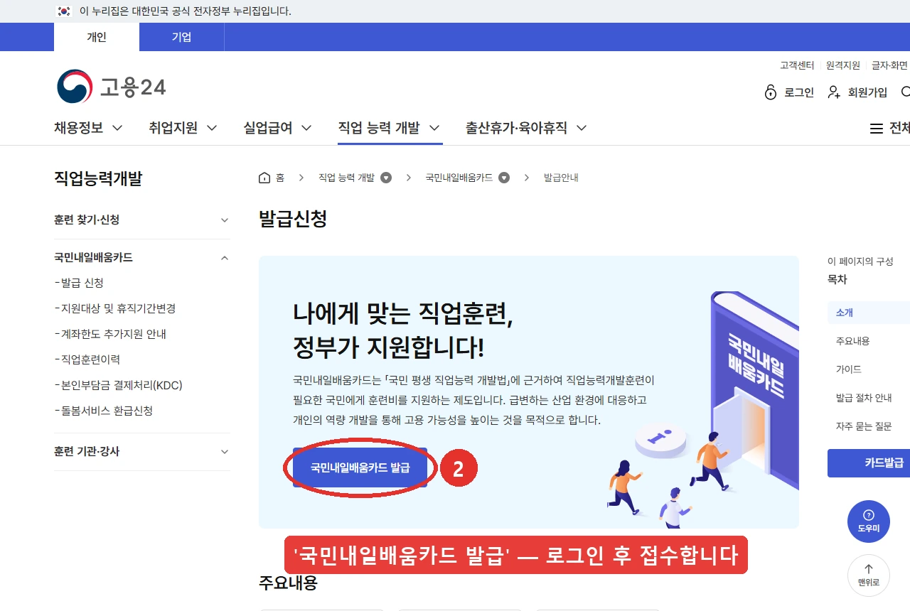 고용24 국민내일배움카드 발급안내 화면입니다. 안내 상자 왼쪽의 '국민내일배움카드 발급' 버튼 자리를 붉은 표시로 나타냈습니다. 접수는 로그인 후 진행됩니다.