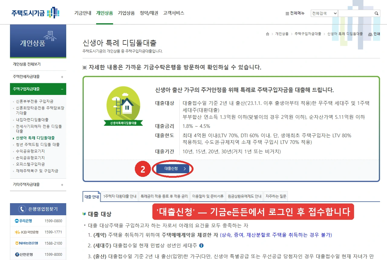 주택도시기금 신생아 특례 디딤돌대출 상품 안내 화면입니다. 대출대상·대출금리·대출한도·대출기간이 표시돼 있고, 안내 상자 아래 '대출신청' 버튼 자리를 붉은 표시로 나타냈습니다. 접수는 기금e든든에서 로그인 후 진행됩니다.