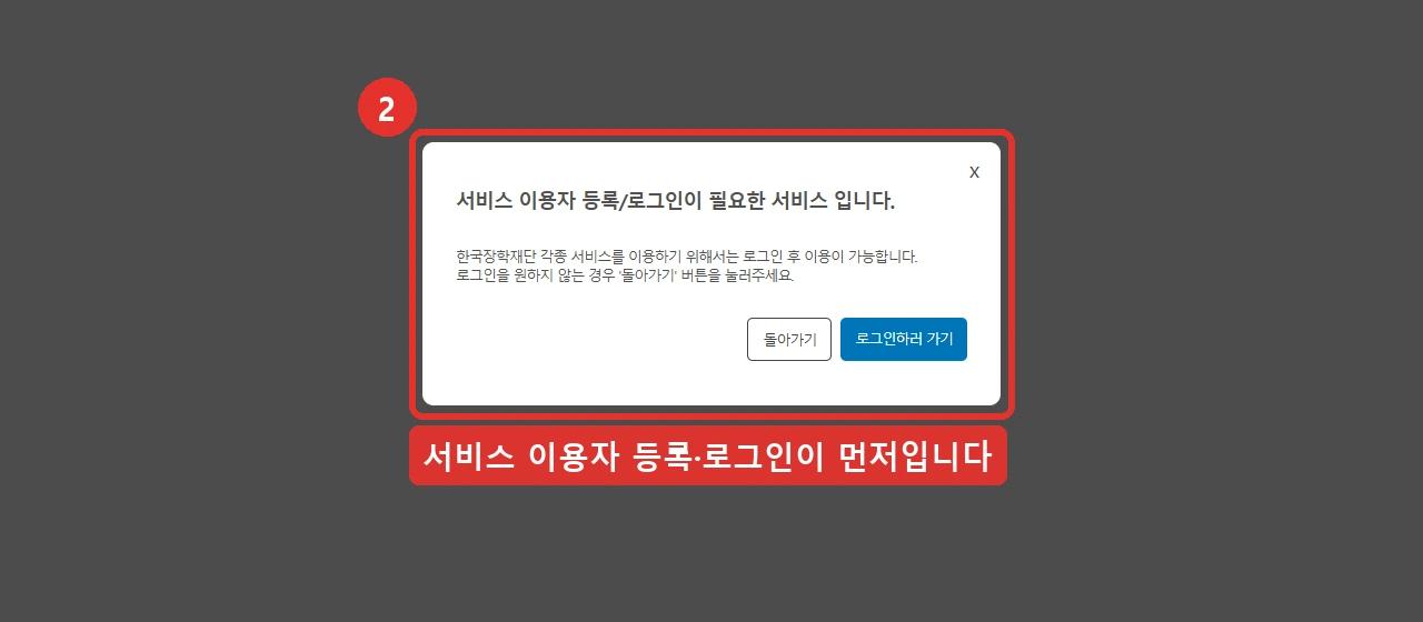 누르면 나오는 안내 상자 — "서비스 이용자 등록/로그인이 필요한 서비스 입니다" 문구와 「로그인하러 가기」 버튼에 2번 표시