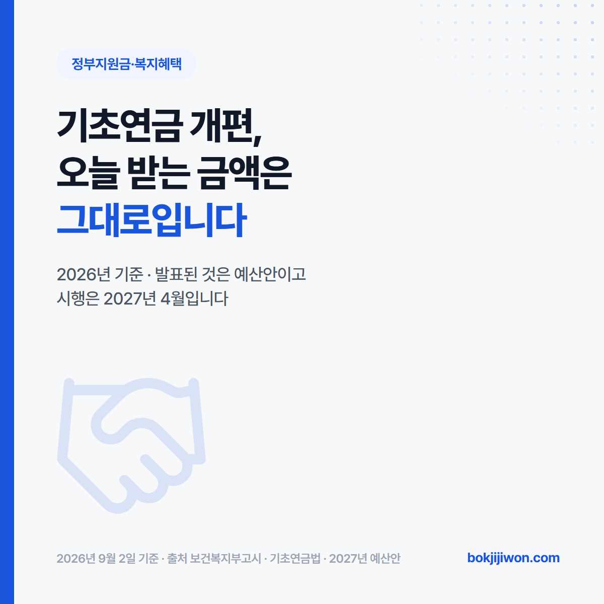 기초연금 개편 안내 이미지. 2026년 9월 1일 발표된 것은 2027년 예산안이고 시행은 2027년 4월이라, 오늘 신청하면 2026년 기준연금액 349,700원으로 판정됩니다. 2026년 9월 2일 확인 기준으로 정리한 자료입니다.
