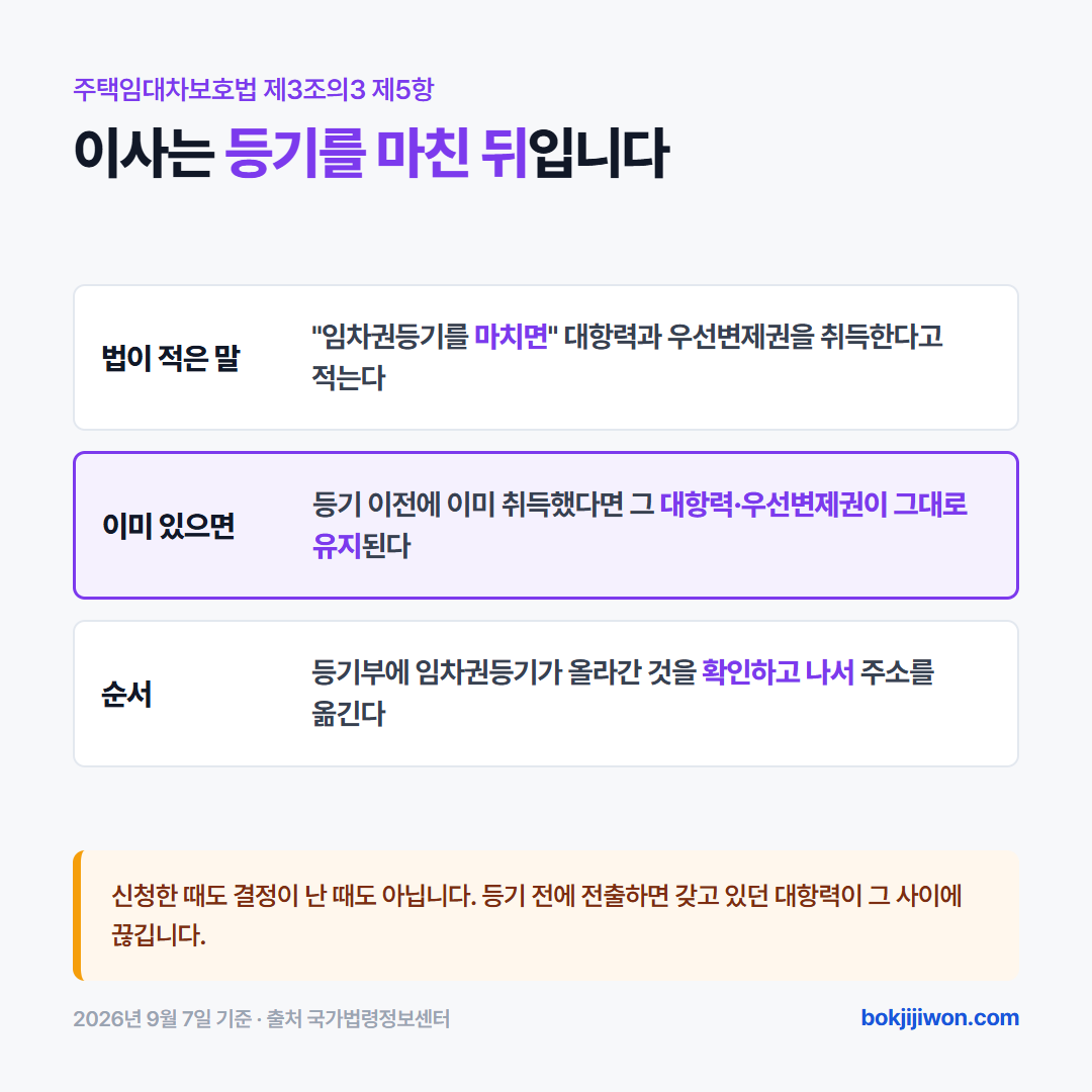 이사 시점 안내 카드 — 임차권등기를 마친 뒤에 전출한다, 등기 전에 주소를 옮기면 이미 가진 대항력이 그 사이에 끊긴다