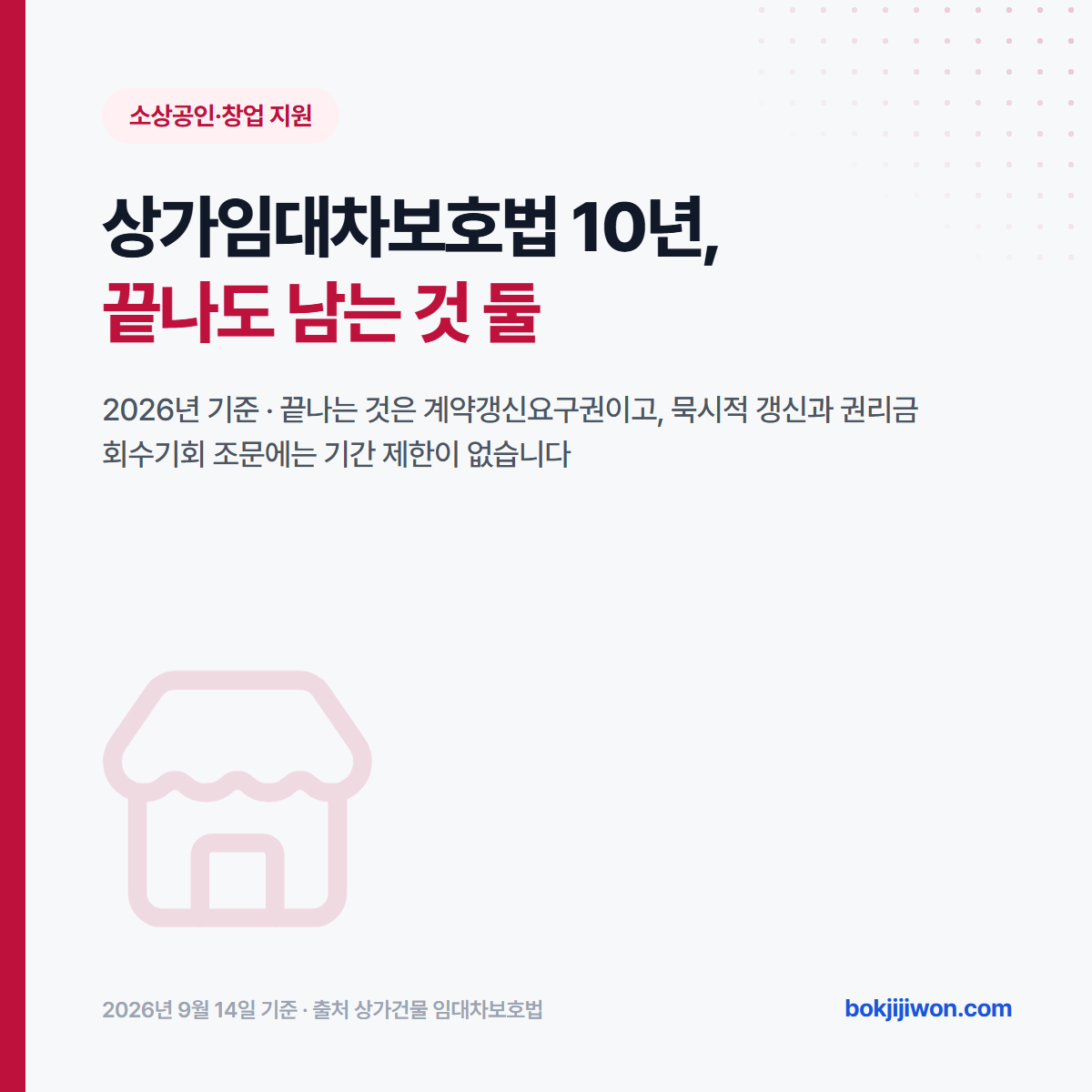 상가임대차보호법 10년 — 끝나는 것은 계약갱신요구권이고 묵시적 갱신과 권리금 회수기회 조문에는 기간 제한이 없다는 것을 알리는 표지