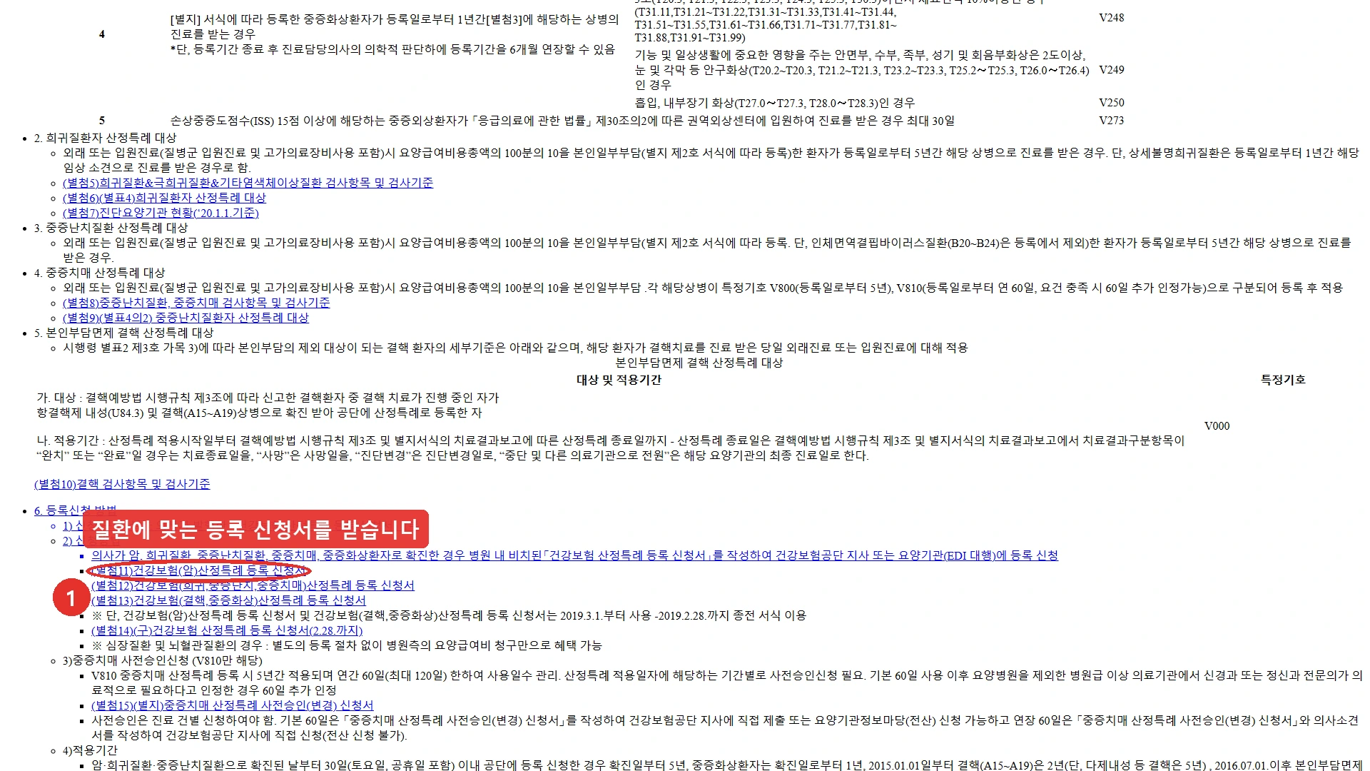 국민건강보험공단 산정특례 제도 안내 화면 — 등록 신청서 서식을 질환별로 내려받는 자리