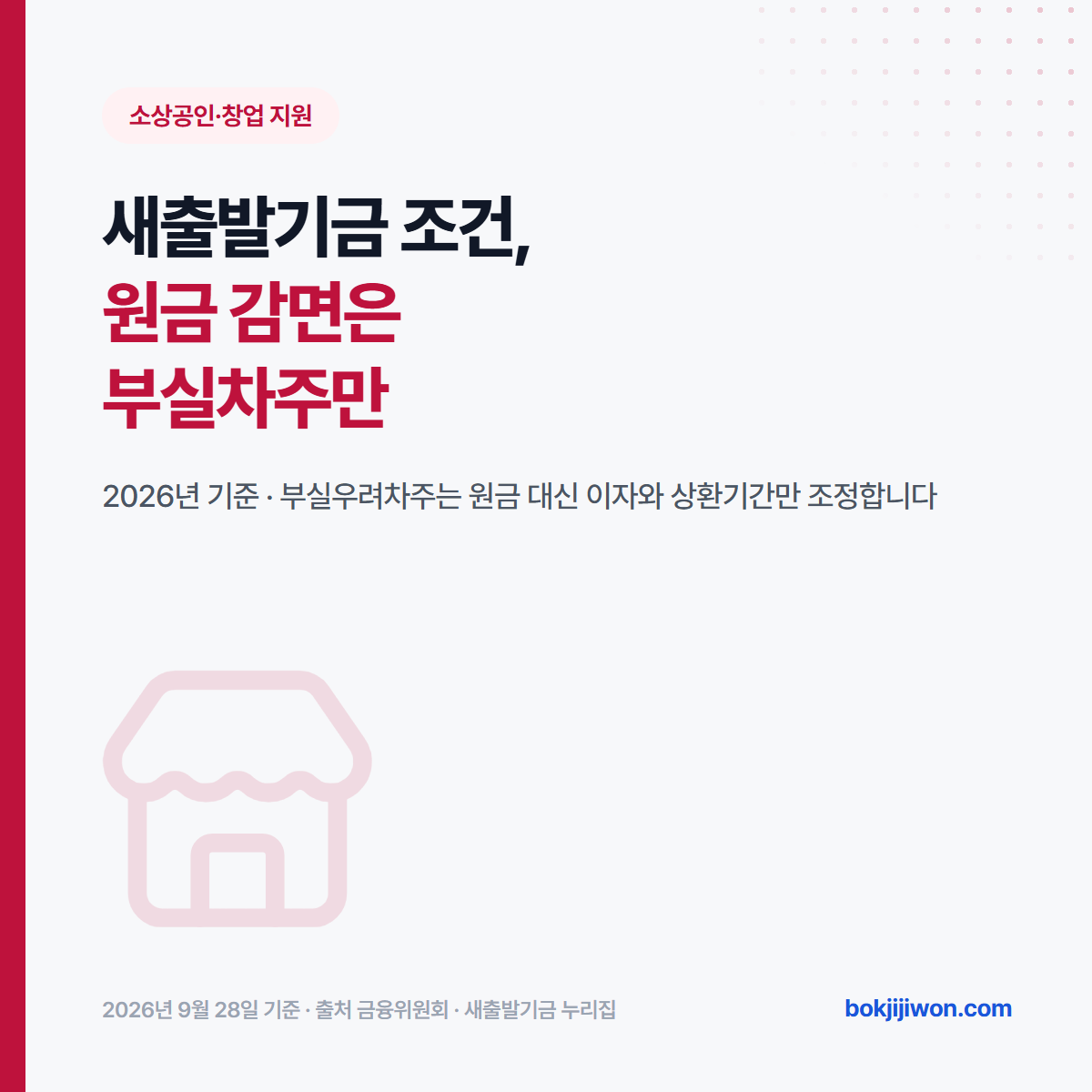 새출발기금 조건, 원금 감면은 부실차주만. 2026년 기준으로 부실우려차주는 원금 대신 이자와 상환기간만 조정한다는 안내 이미지.