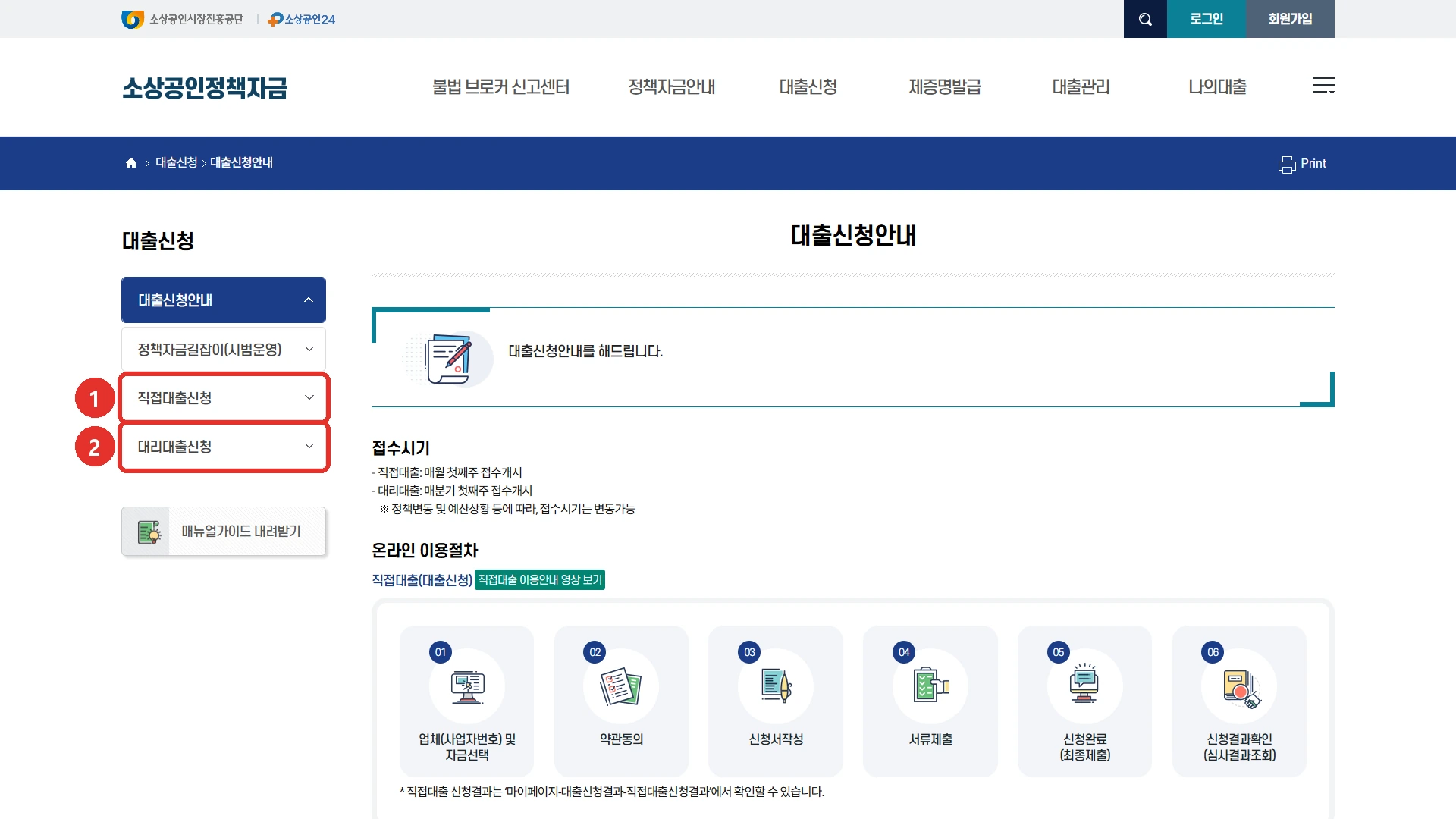 소상공인정책자금 누리집 「대출신청 > 대출신청안내」 화면. 왼쪽 메뉴에 대출신청안내 · 정책자금길잡이 · 직접대출신청 · 대리대출신청이 있고, 본문에 접수시기(직접대출 매월 첫째주 접수개시 · 대리대출 매분기 첫째주 접수개시 · 정책변동 및 예산상황 등에 따라 변동 가능)와 직접대출 온라인 이용절차 여섯 단계(업체 및 자금선택 · 약관동의 · 신청서작성 · 서류제출 · 신청완료 · 신청결과확인)가 있습니다. 붉은 표시 1은 직접대출신청, 2는 대리대출신청 메뉴이고 둘 다 누르면 로그인 화면으로 갑니다.