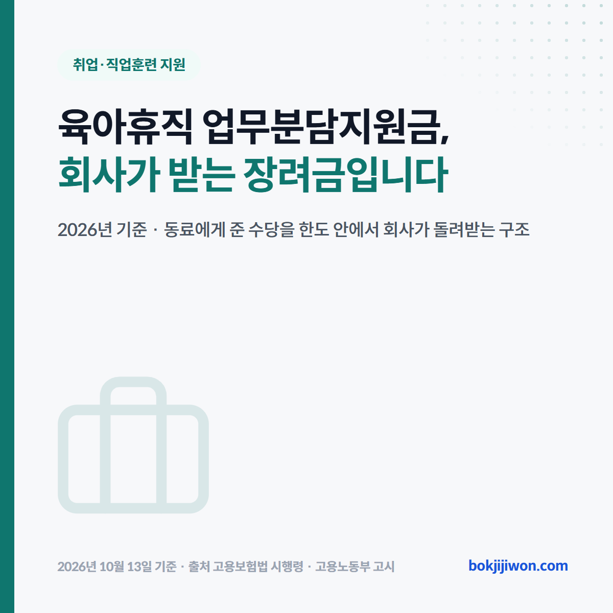 육아휴직 업무분담지원금 대표 이미지. 회사가 받는 장려금이라는 제목과, 2026년 기준으로 동료에게 준 수당을 한도 안에서 회사가 돌려받는 구조라는 설명이 적혀 있습니다. 2026년 10월 13일 기준, 출처 고용보험법 시행령·고용노동부 고시.
